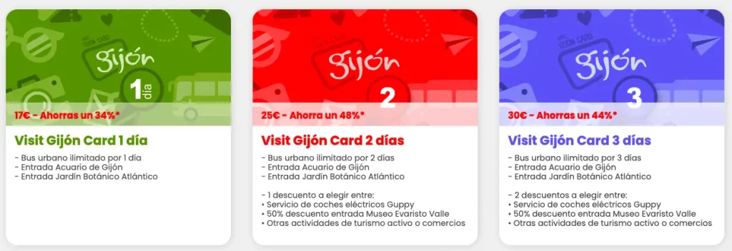 visit gijon card